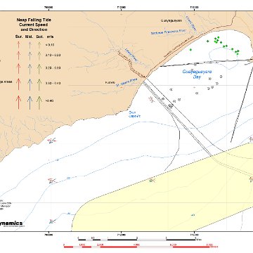 Neap Falling Tide Currents