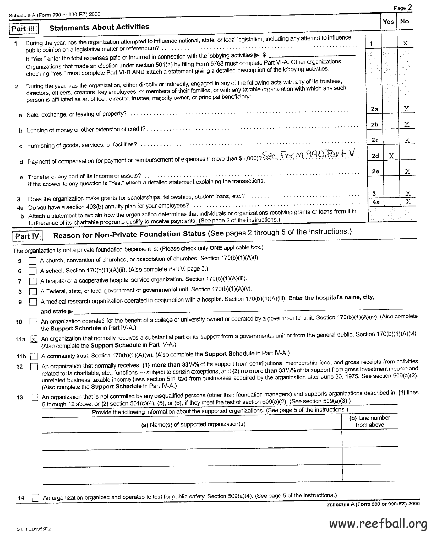 irsform990page11