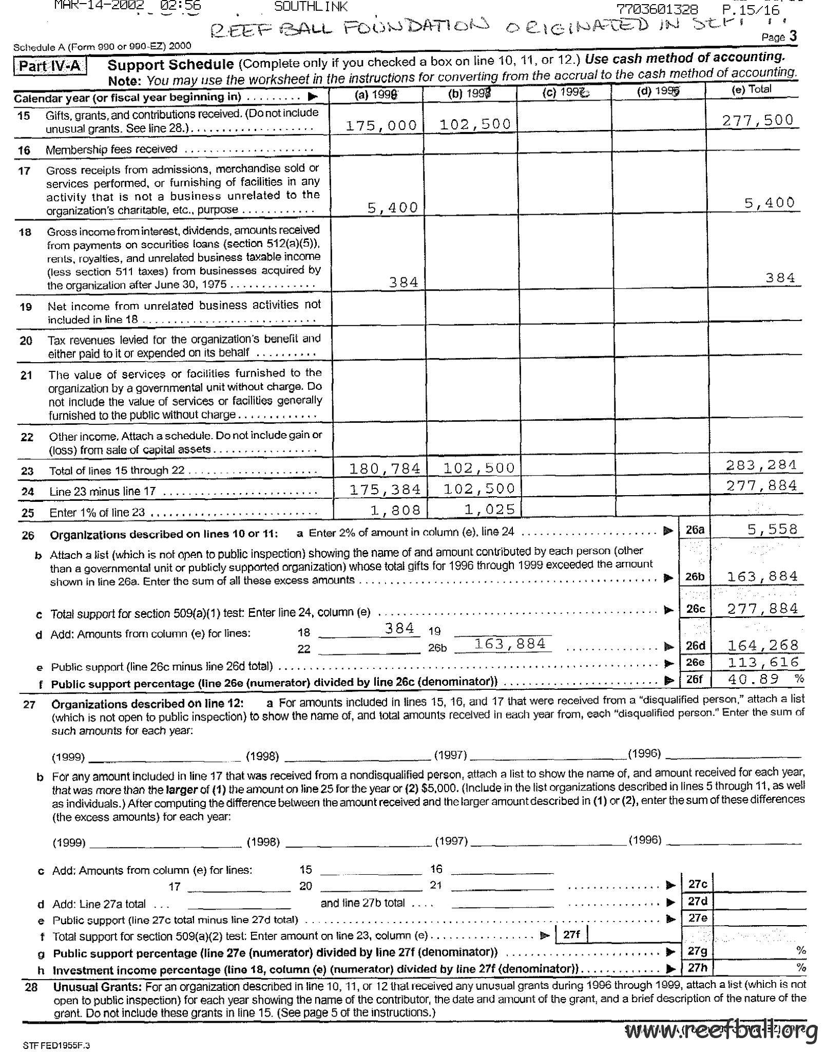 irsform990page12