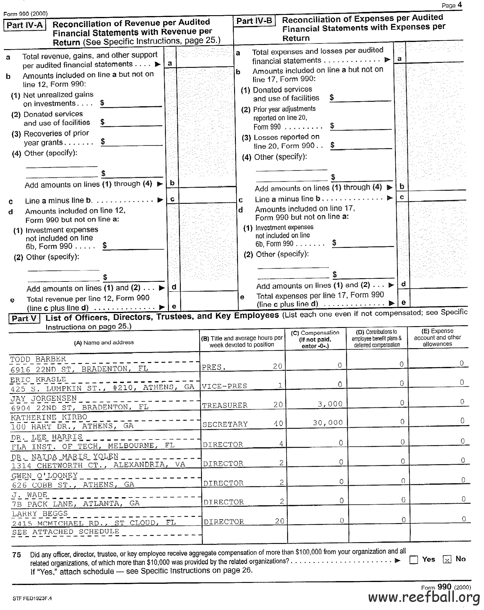 irsform990page4