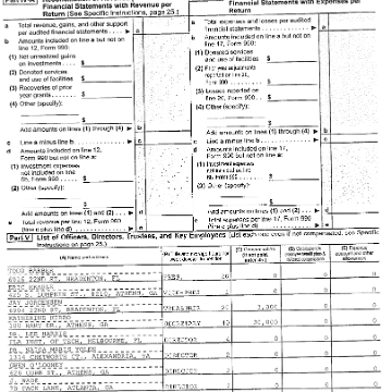 irsform990page4