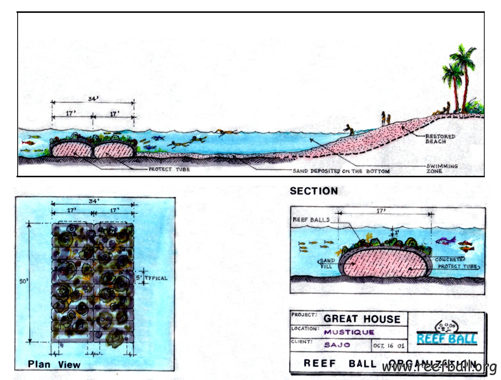 reef_ball_mustiqueprotecttube