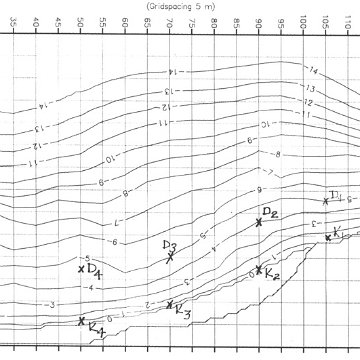 sampling_points